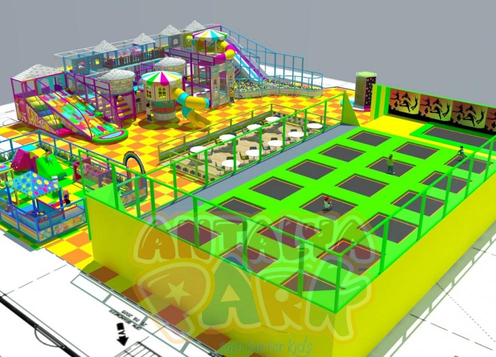 Are Trampoline Parks Profitable