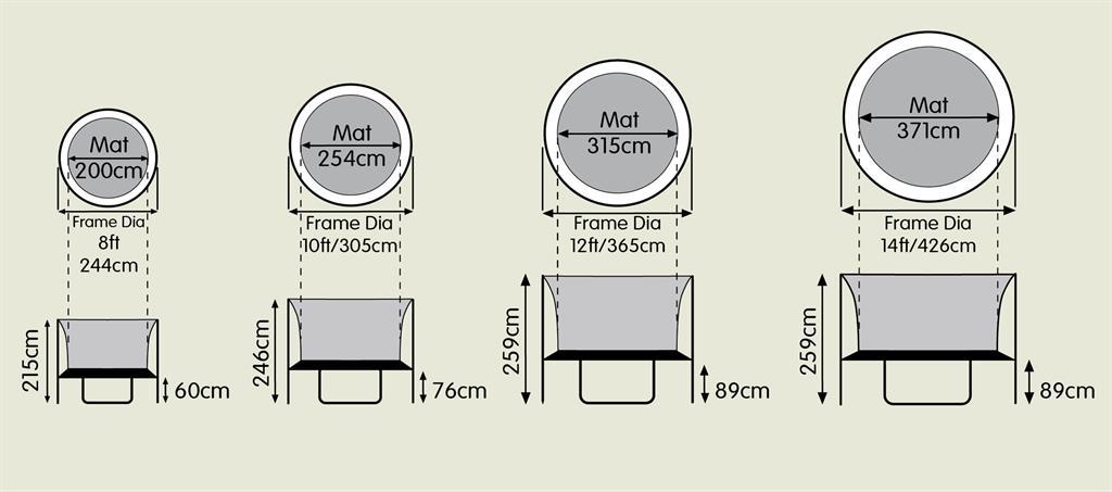 How Are Trampoline Sizes Measured