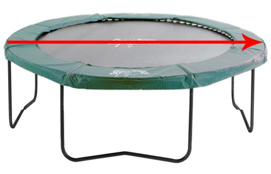 How To Measure The Diameter Of A Trampoline