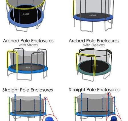 How To Measure Trampoline For Net