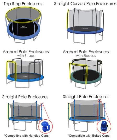 How To Measure Trampoline For Net