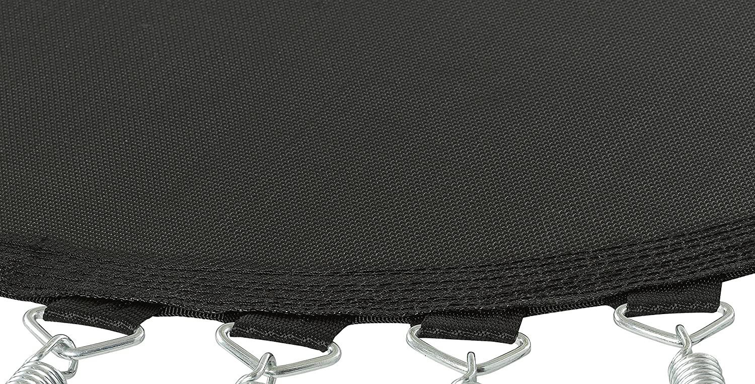 How To Measure Trampoline Mat